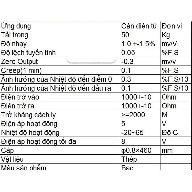 Cảm biến trọng lượng 50KG loadcell