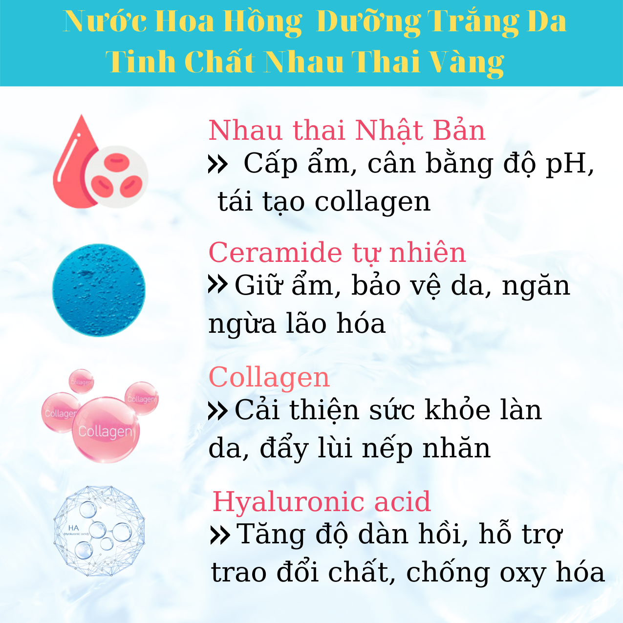 Combo Bộ Sản Phẩm Dưỡng Da Cao Cấp Nhau Thai Nhật Bản MICCOSMO White Label Gold