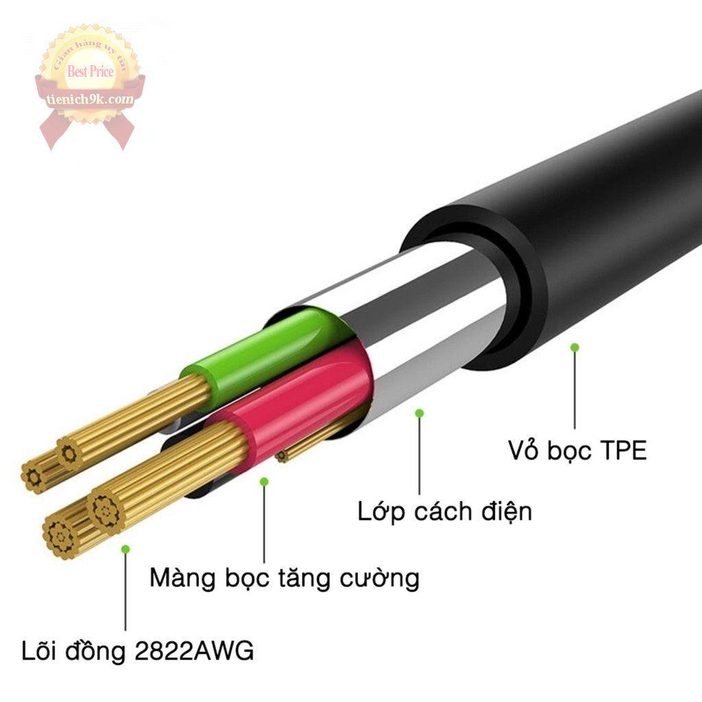 Dây Cáp sạc nhanh cho Type C iphone micro USB oppo lightning xiaomi điện thoại ipad Foxconn cao cấp – BH 12 tháng