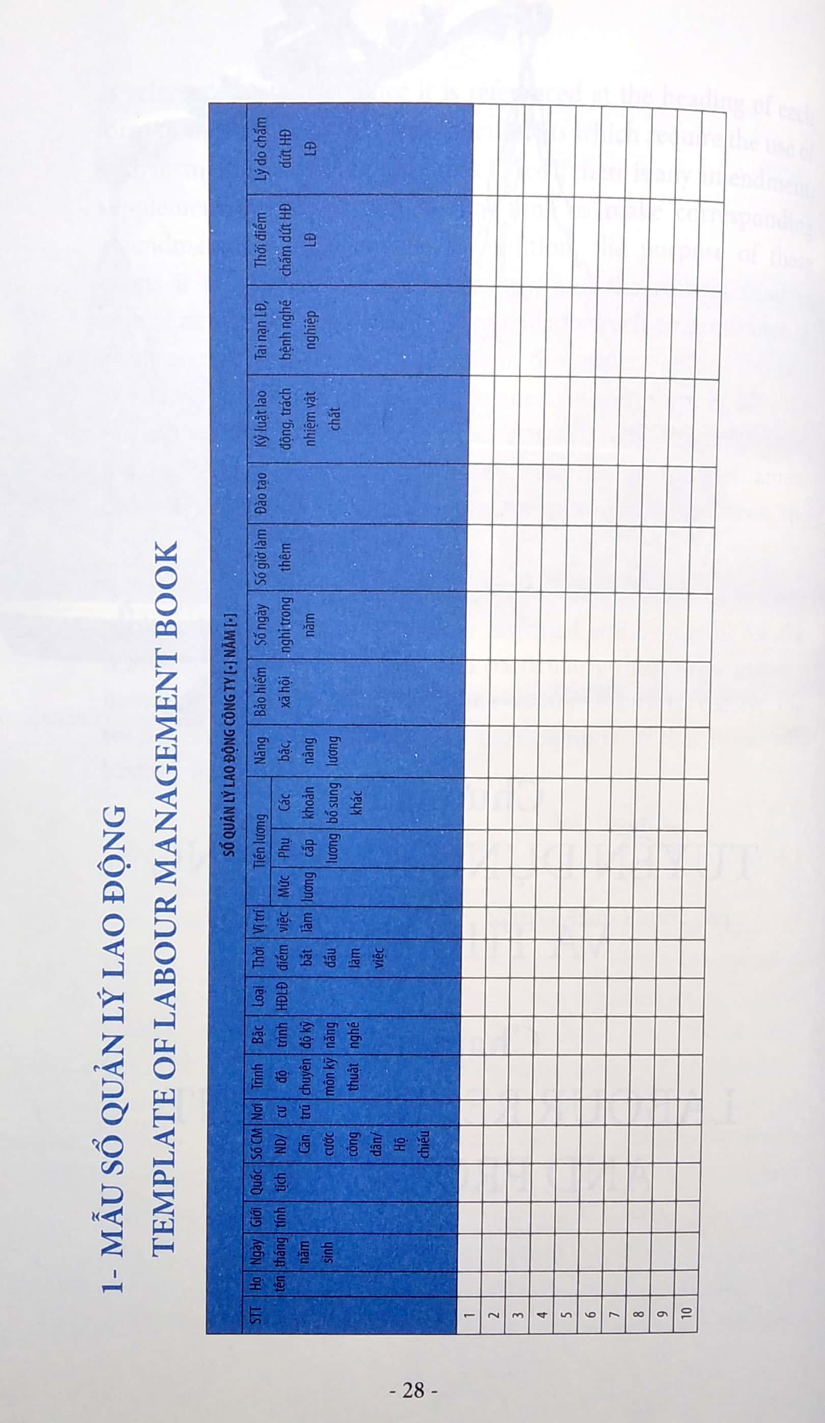 Các Biểu Mẫu Nhân Sự Khó Tìm Liên Quan Đến Pháp Luật Lao Động (Tái Bản 2021)