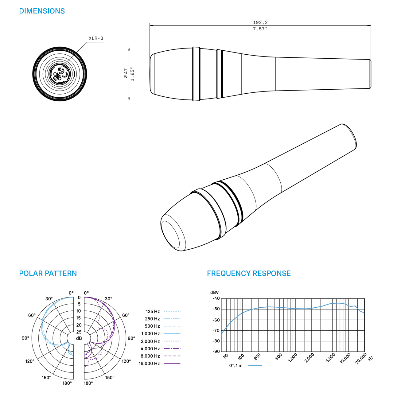 Micro dây Sennheiser e865S - Hàng chính hãng