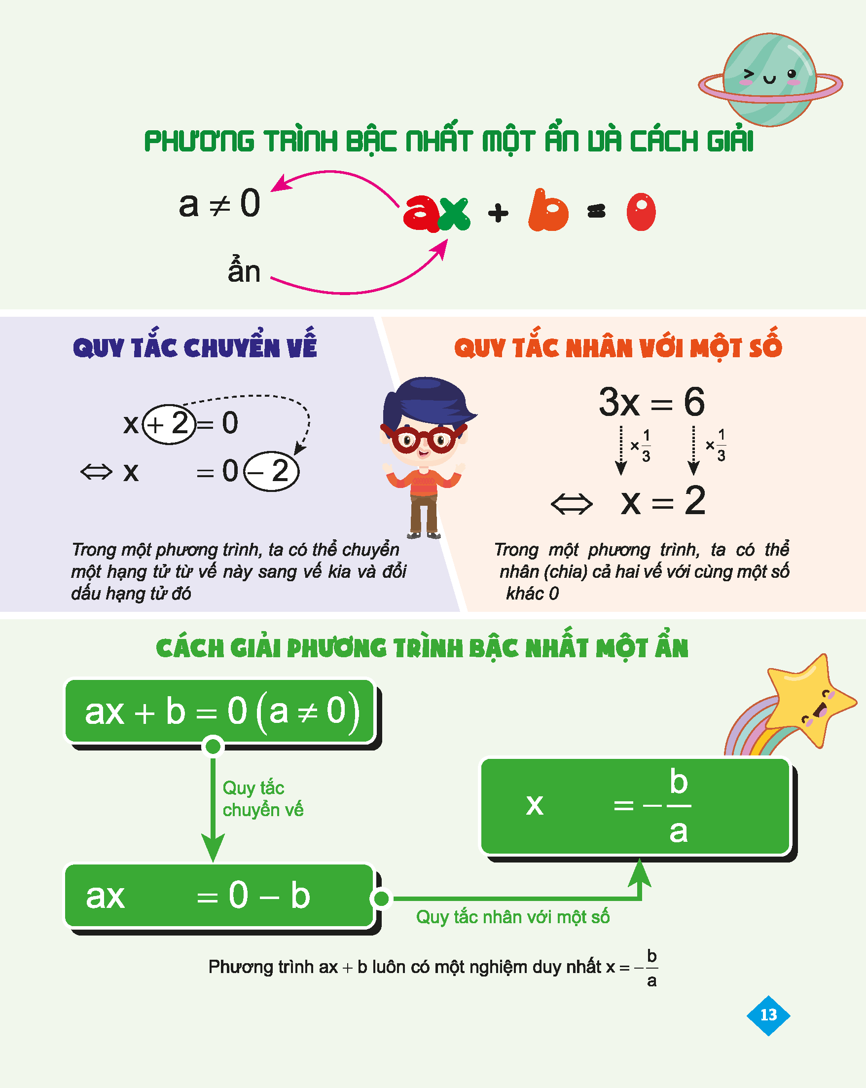 Sách - Bí quyết tăng nhanh điểm kiểm tra Toán 8 Tập 2 - Tái bản lần 1 - Tham khảo lớp 8 - Chính hãng CCbook