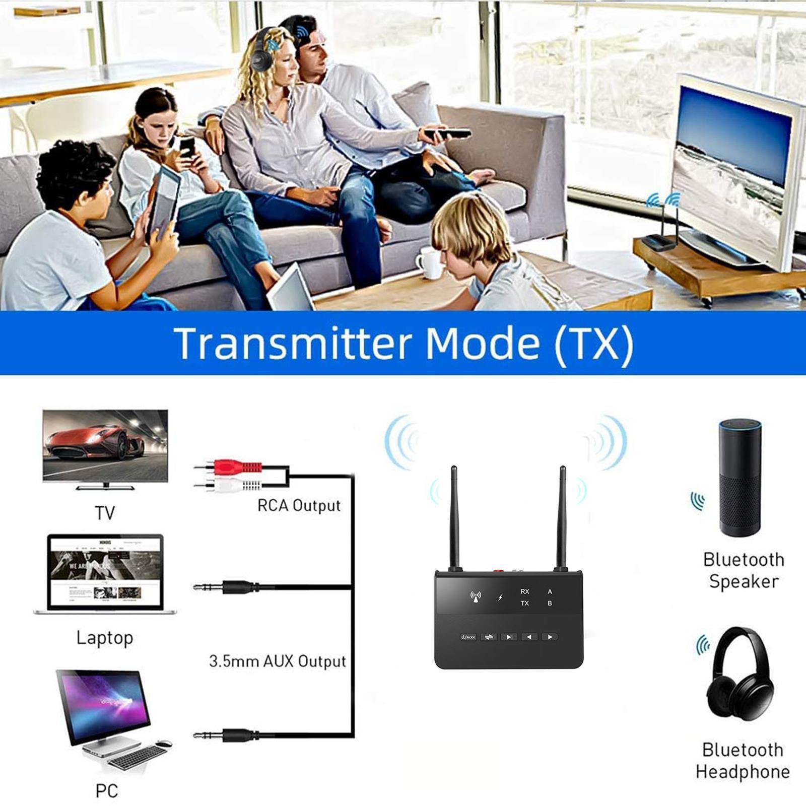 Bluetooth 5.0 and Receiver, 2-in-1 Wireless Bluetooth Adapter,Low
