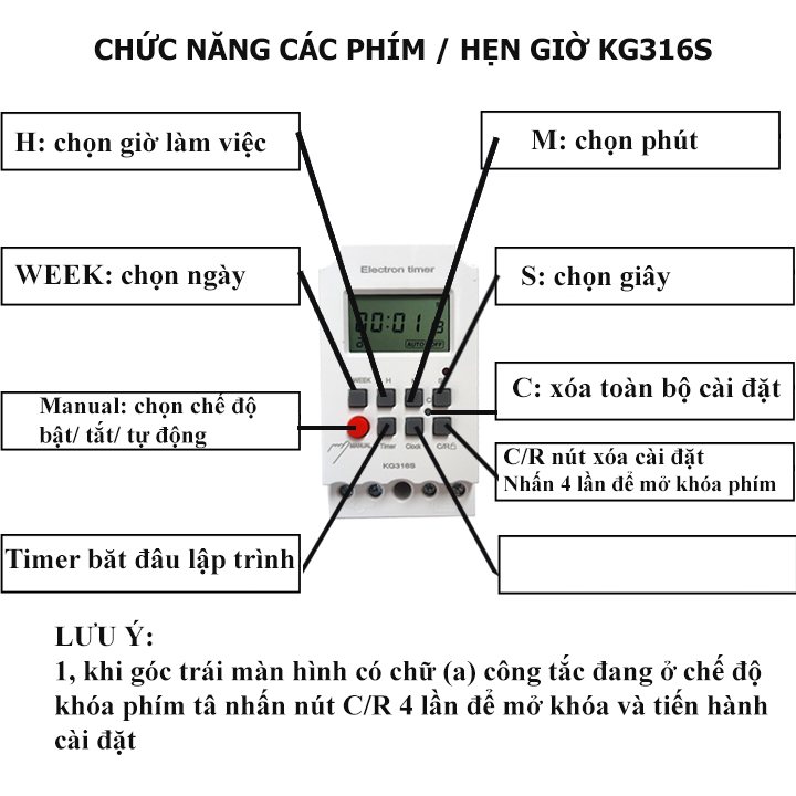 Timer hẹn giờ KG316S hẹn giờ tối thiểu 1 giây 32 chương trình- công tắc hẹn giờ, bộ hẹn giờ tự động