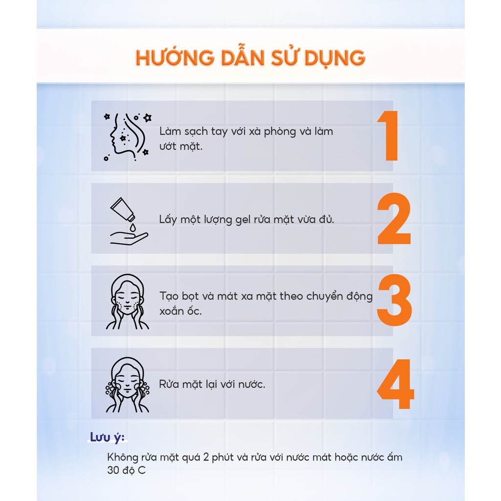 Gel Rửa Mặt Cho Da Mụn Giúp Làm Sạch Sâu & Thông Thoáng Lỗ Chân Lông Anti - Acne Promax Cleansing Gel 100g