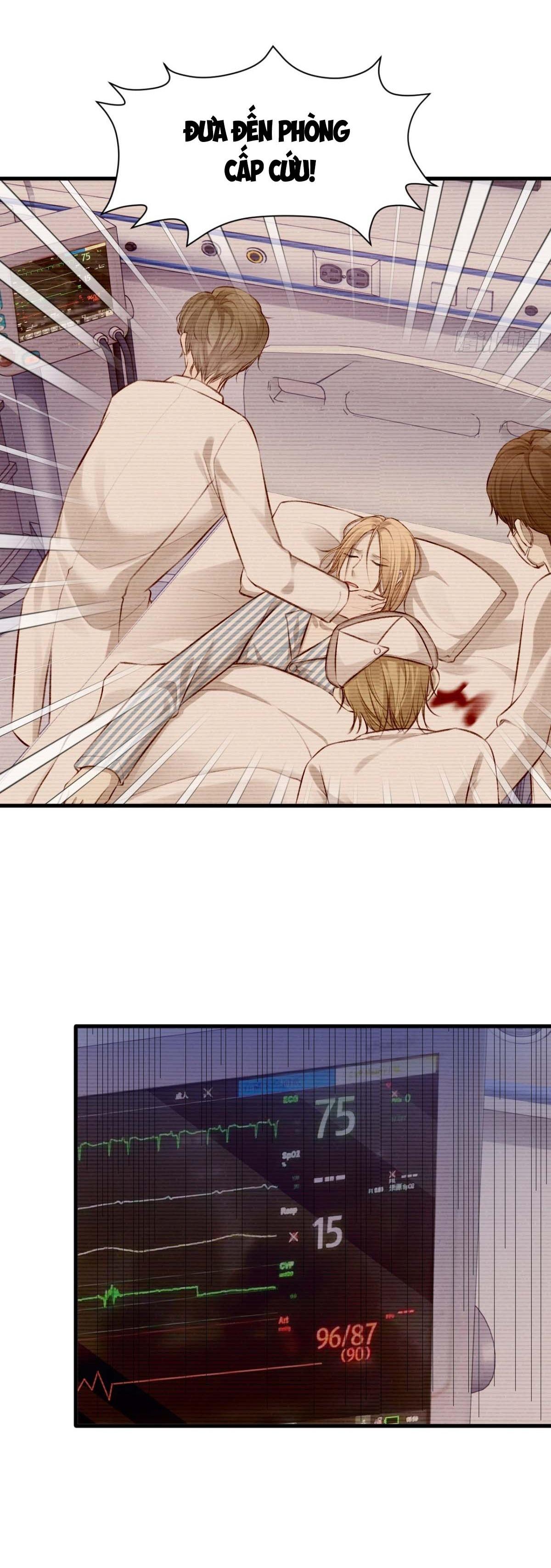 chó hư khó giữ chapter 27 6