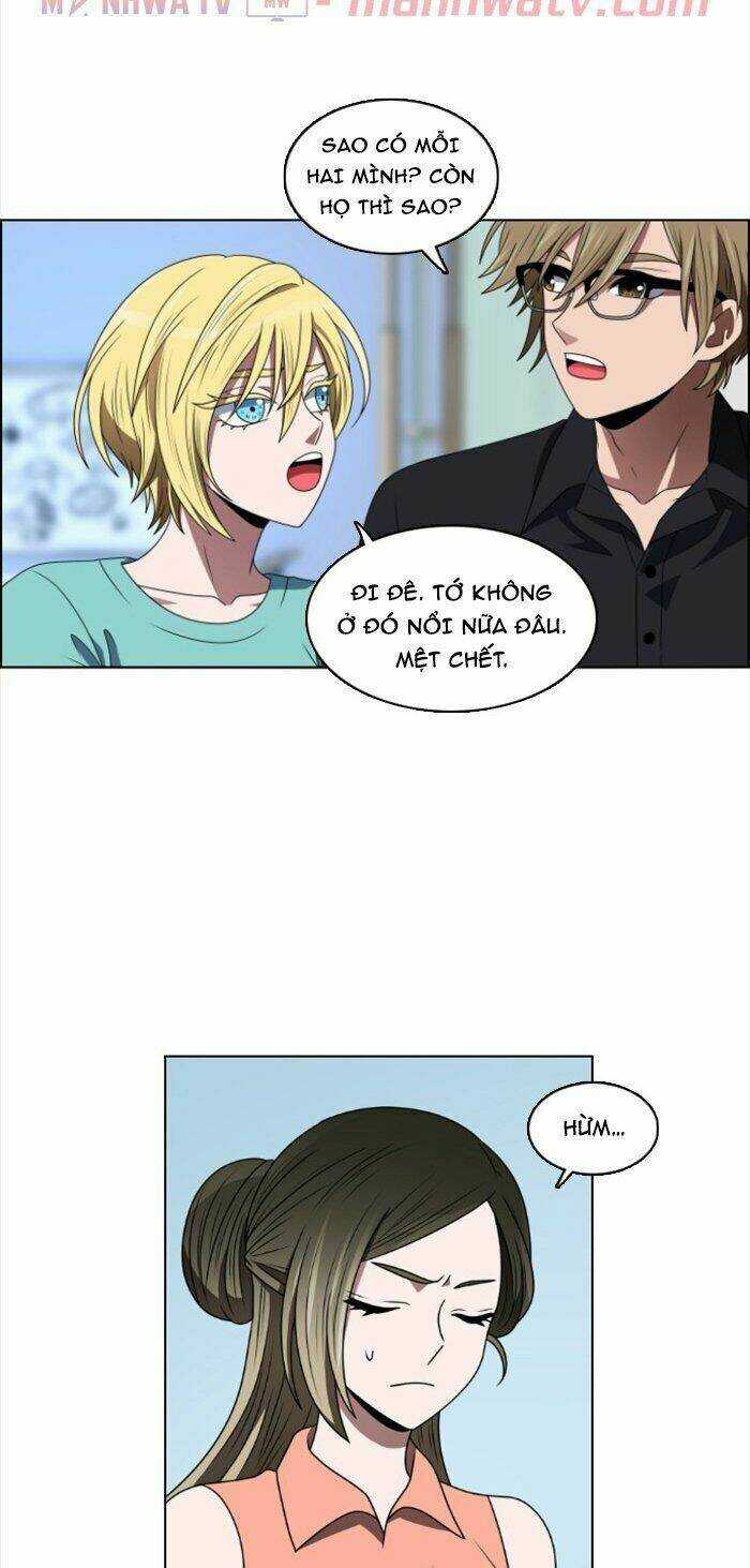 no scope chapter 34 8