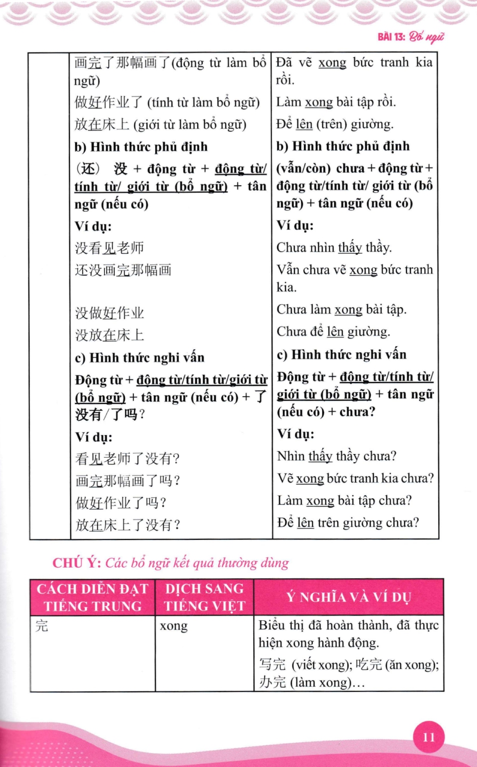 Sách-combo: Kỹ năng biên phiên dịch Trung Việt, Việt Trung thực chiến tập 1+tập 2+DVD tài liệu