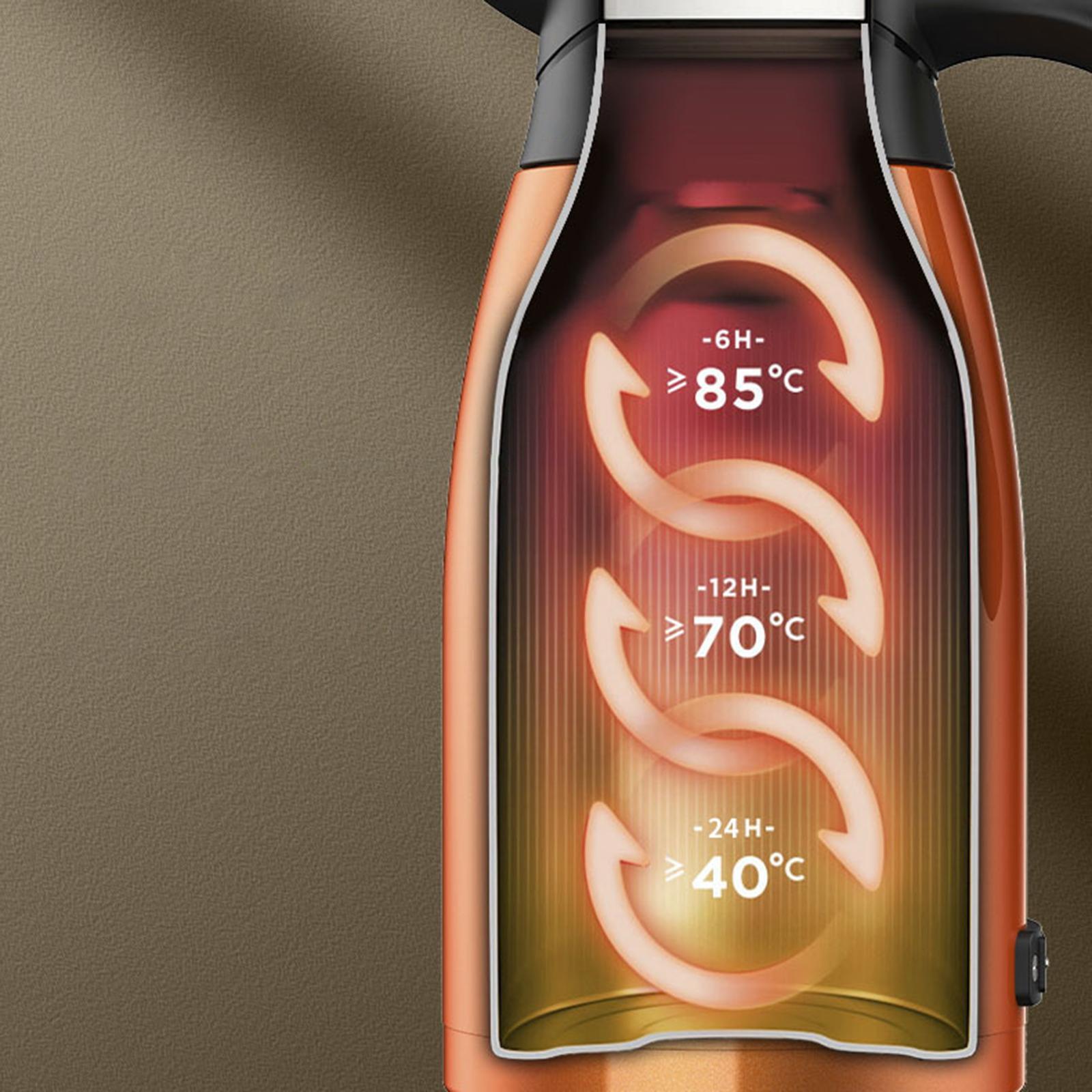 Electric 12V Car Kettle Boiler Insulated Heated Water Boiler for Coffee Camping