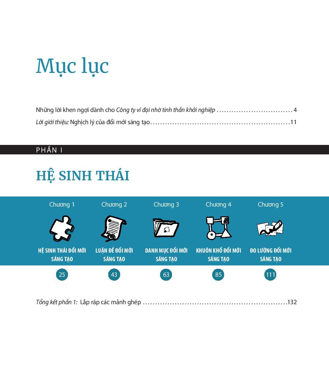 Sách Công Ty Vĩ Đại Nhờ Tinh Thần Khởi Nghiệp