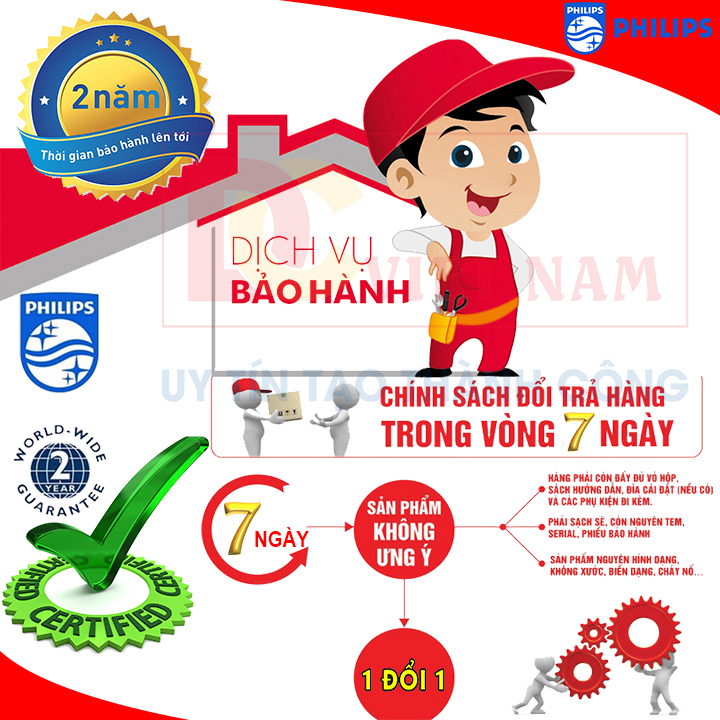 Tông đơ cắt tóc cao cấp Philips HC5690/15, trang bị 3 cỡ lược, con xoay điều chỉnh 27 cấp độ cắt tiện lợi - Hàng chính hãng