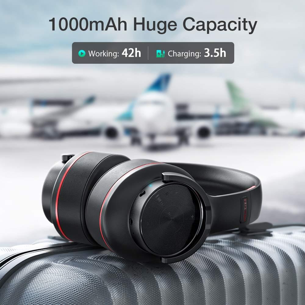 Tai nghe không dây BlitzWolf BW-HP2 Pro Tai nghe không dây tương thích Bluetooth 1000mAh Driver 50mm Tai nghe chơi game có độ trễ thấp với Mic