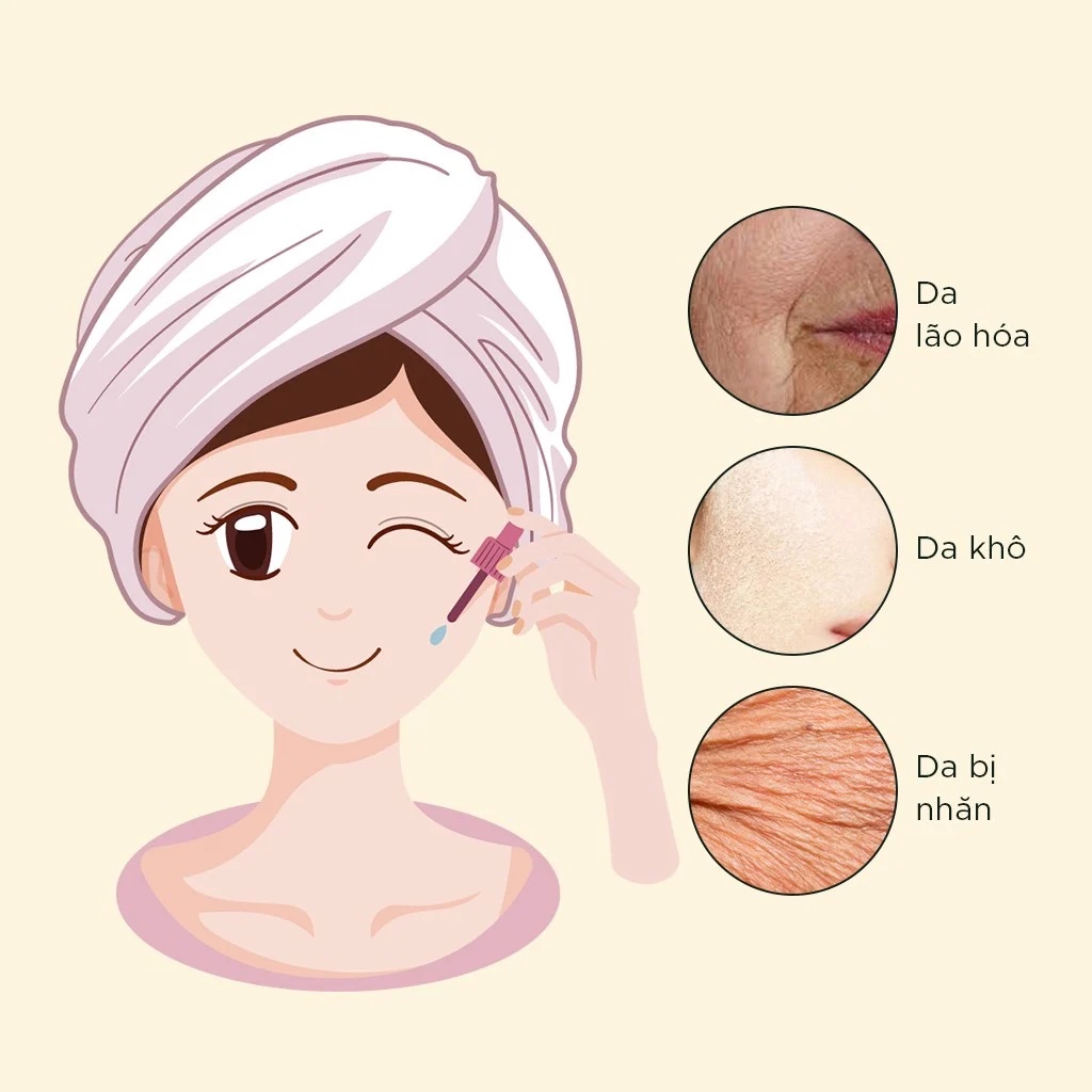 Tinh Chất Săn Chắc Da Ngăn Ngừa Lão Hóa Sukin Purely Ageless Intensive Firming Serum 30ml