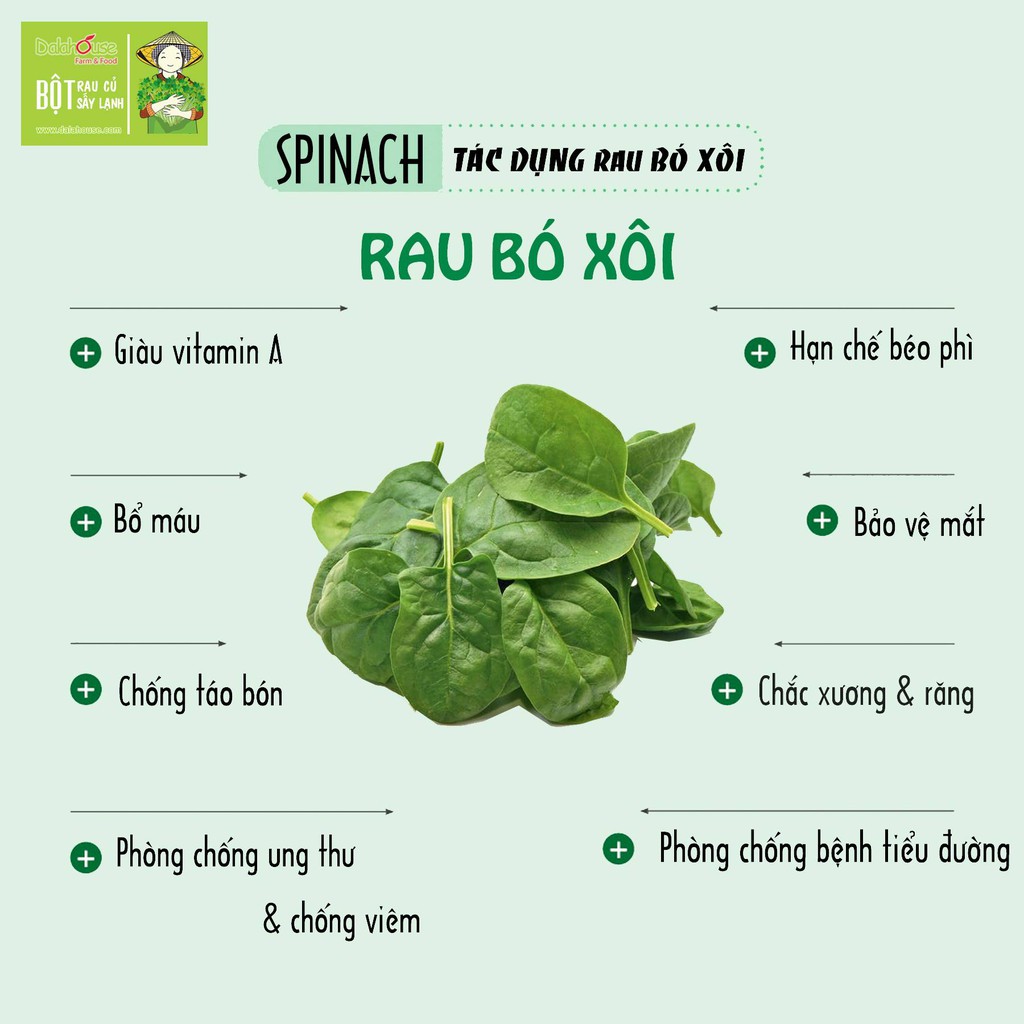 Bột cải bó xôi 100 % nguyên chất (bina/chân vịt) (Spinach powder) 60 gram-Dùng nấu súp,cháo,....