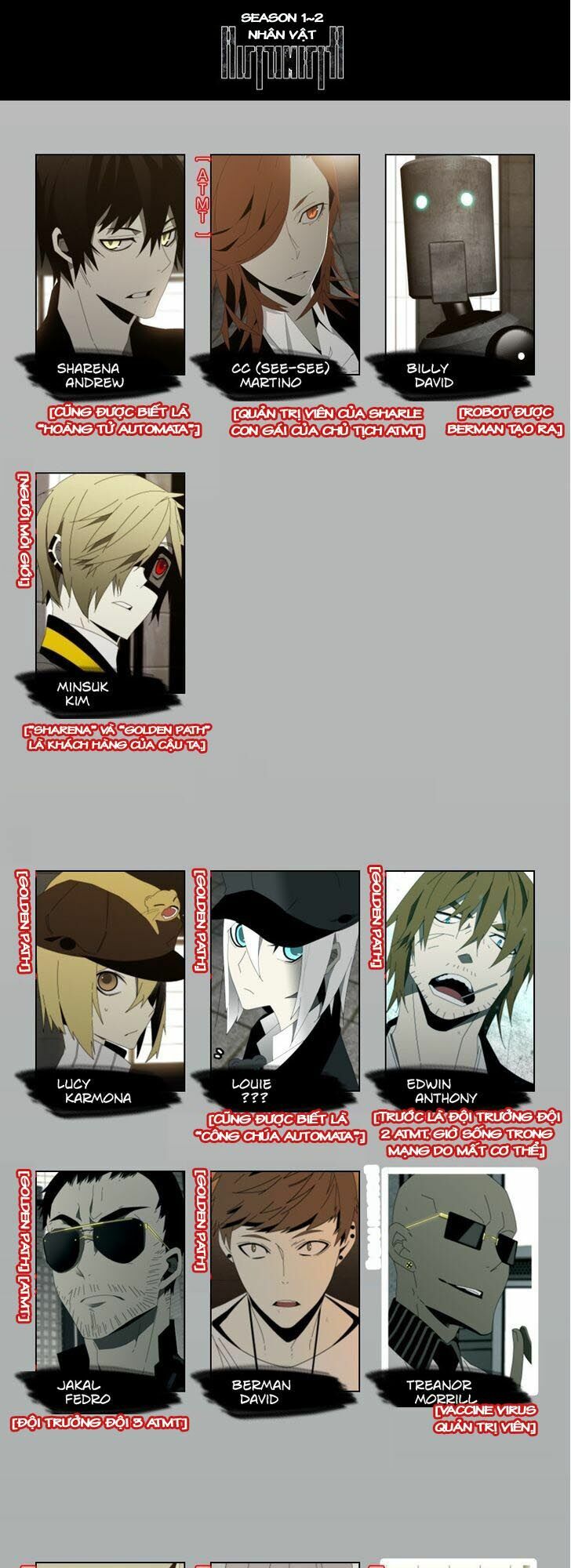 automata chapter 40.5 1