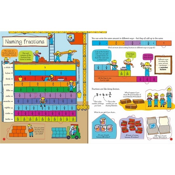 Usborne Lift the flap Fractions and Decimals