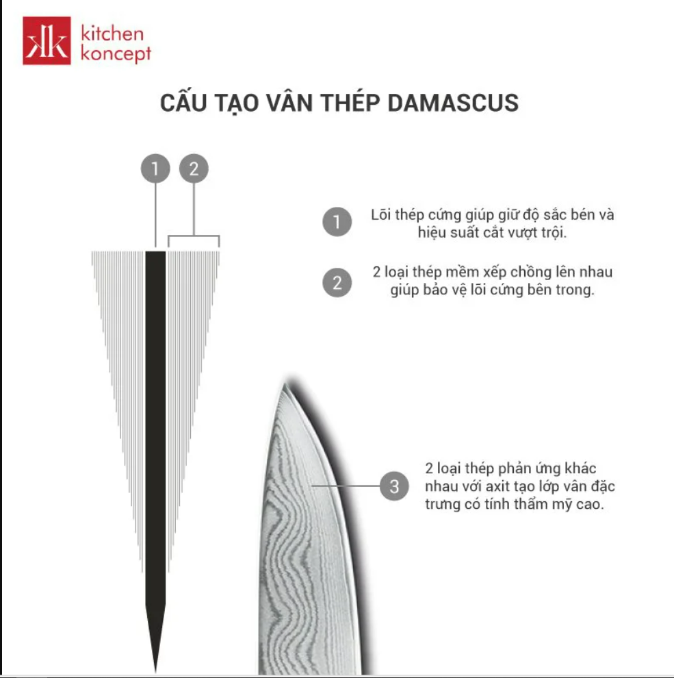 KAI - Shun Classic - Dao Santoku - 18cm