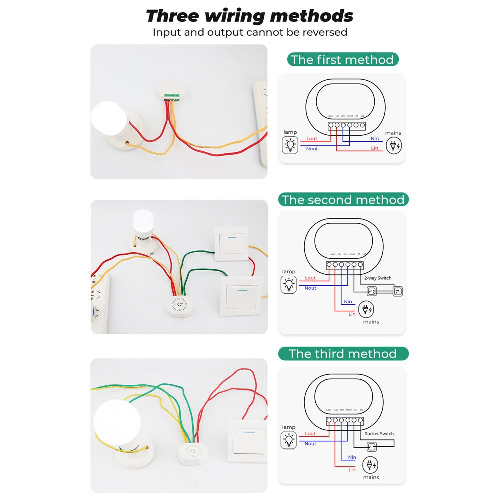 Tuya WiFi Intelligent Light Switch Module Mini Home Automation DIY Breaker 2 Way Timing Control Voice Control Switch Compatible with Google Assistant and Amazon Alexa