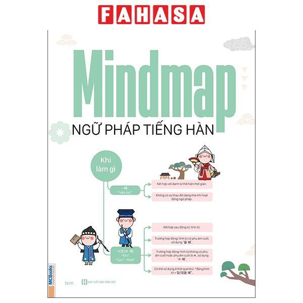 Sách - Mindmap Ngữ Pháp Tiếng Hàn