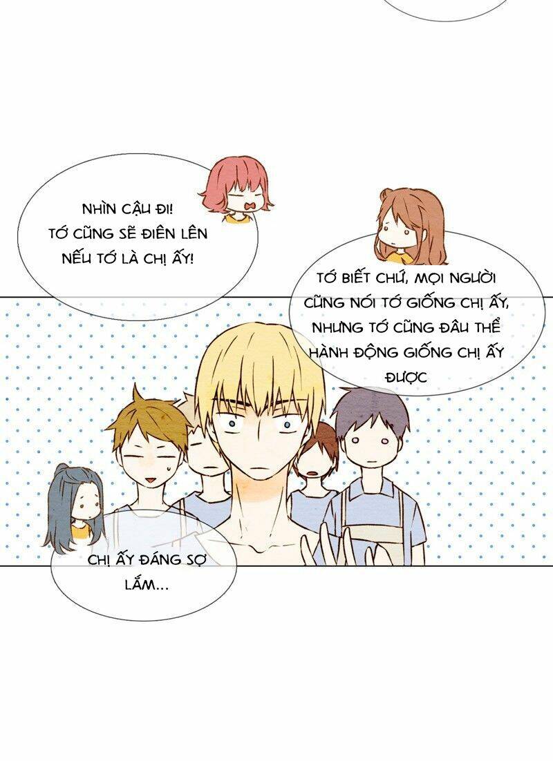 sự sao chép chapter 1 28