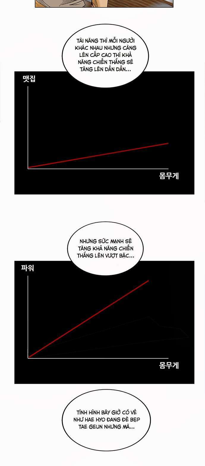 ultimate legend: kang hae hyo chapter 81 27