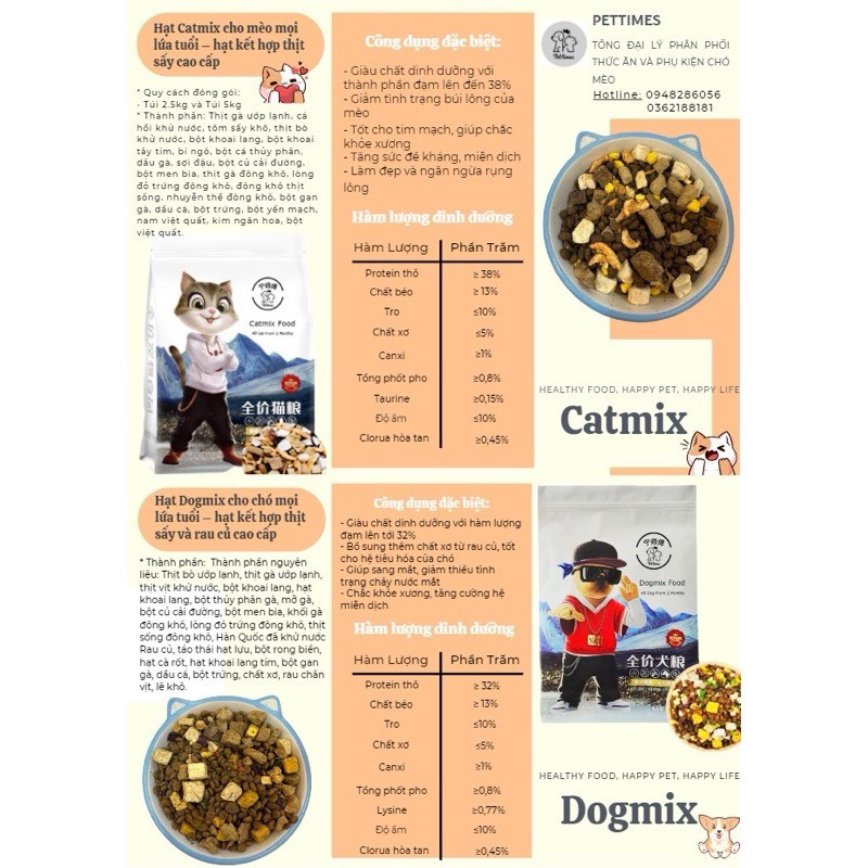 HẠT DOG MIX FOOD DÀNH CHO CÚN