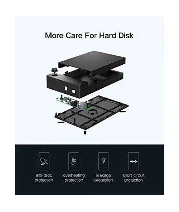 Ugreen UG50422US222TK Hộp đựng ổ cứng 3.5 chuẩn SATA hỗ trợ 10TB có cấp nguồn - HÀNG CHÍNH HÃNG