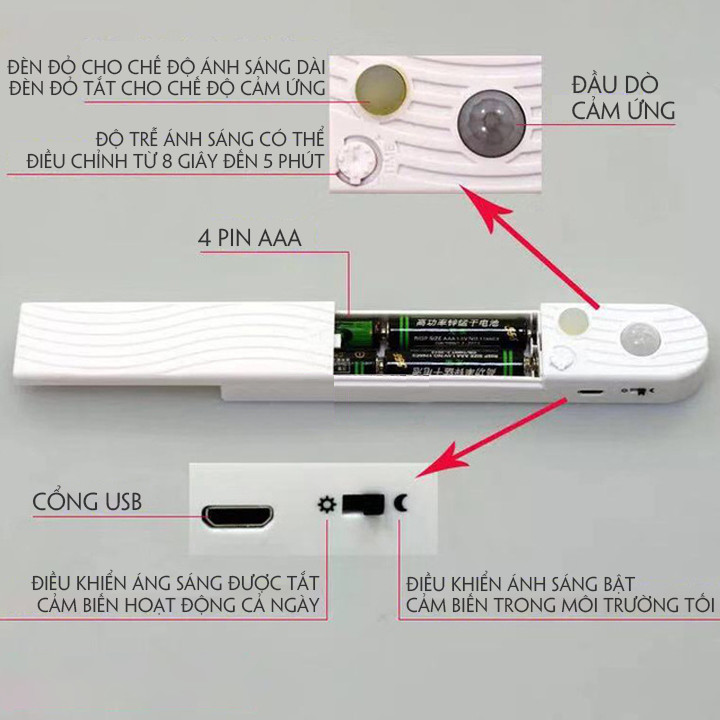 Đèn Led cảm biến thông minh, Đèn Led trang trí, Dây Đèn Led cảm biến. Có cổng sạc - Tiết kiệm điện năng.