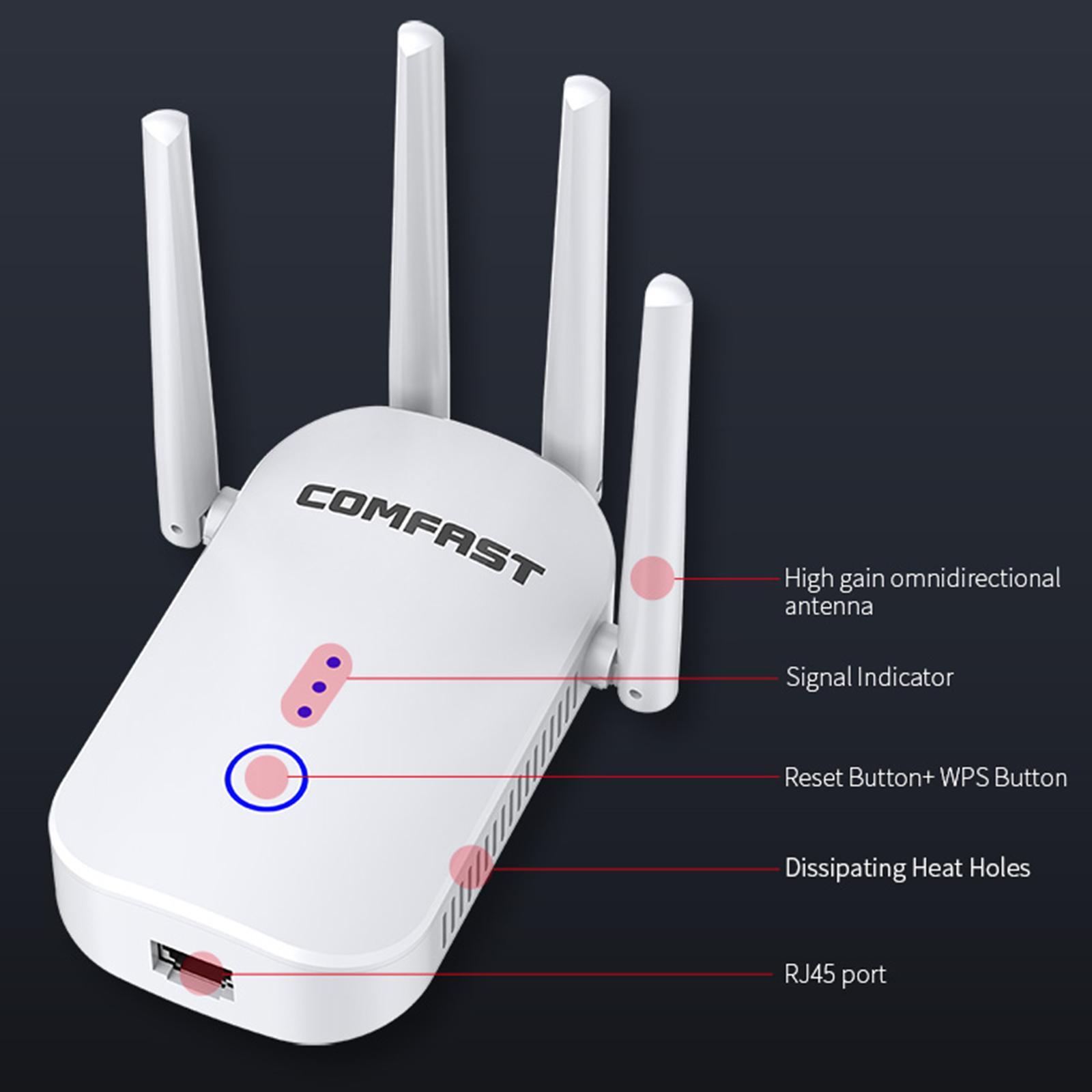 1200Mbps WiFi Wireless Dual Band EU