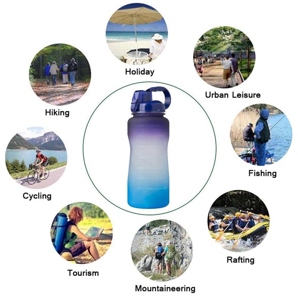 Large Motivational Water Bottle With Time Marker Straw Leakproof Water Jug For Fitness Gym And Outdoor Sports