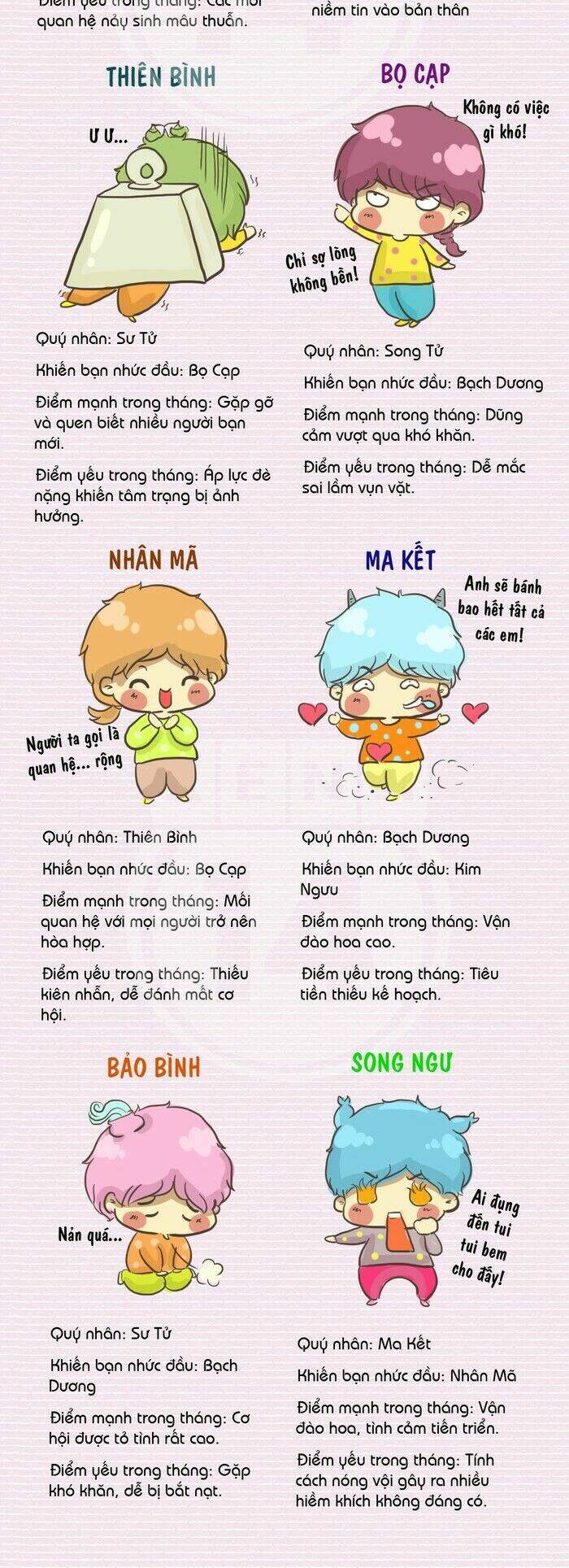 12 cung hoàng đạo vui chapter 37 4