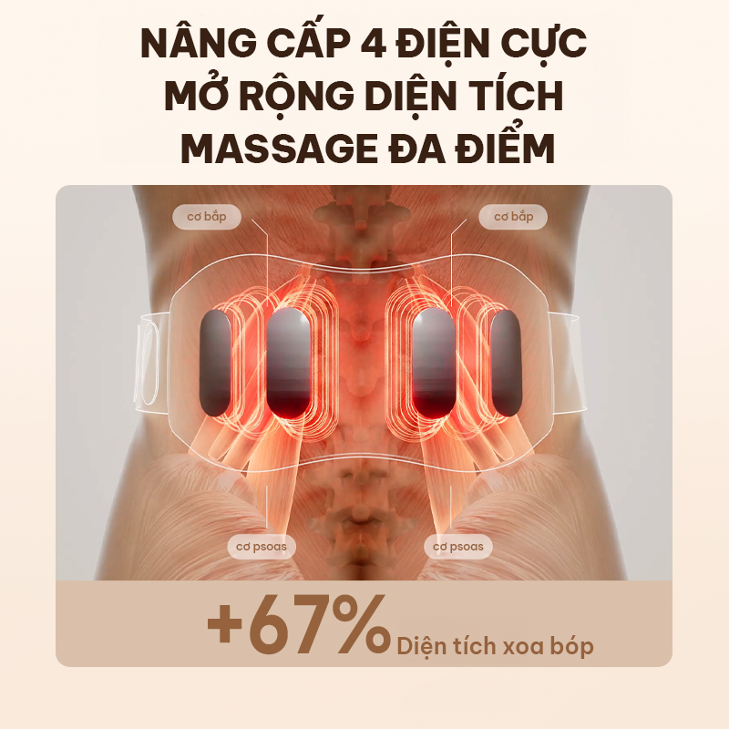 Máy massage lưng bụng KATA SKG K5 Promax