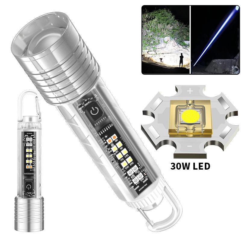 LED Flashlight Adjustable Portable Torch for Running Climbing Auto Repairing