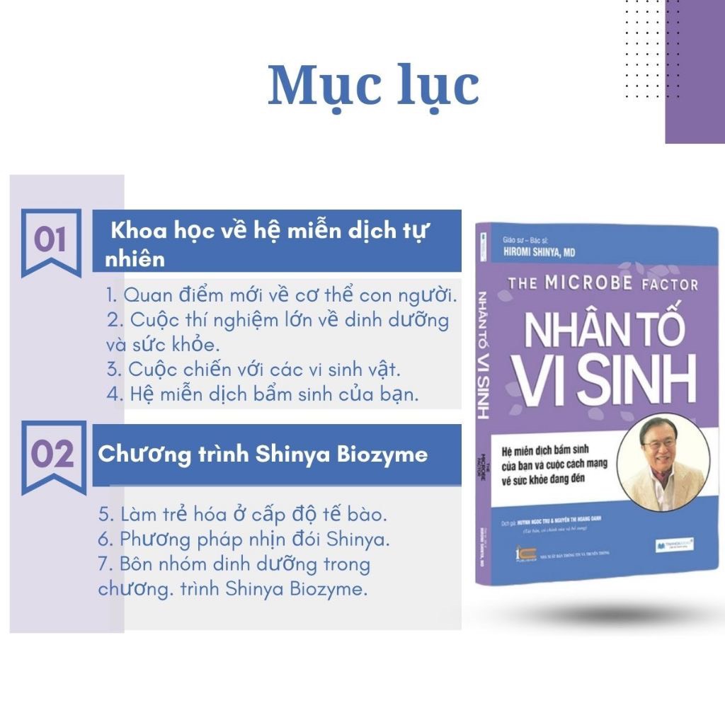 Combo 5 Sách: Bí Mật Dinh Dưỡng+Liệu Trình Dinh Dưỡng+ Ăn Lành Sống Mạnh+Nhân Tố Vi Sinh+Enzyme Chống Lão Hó
