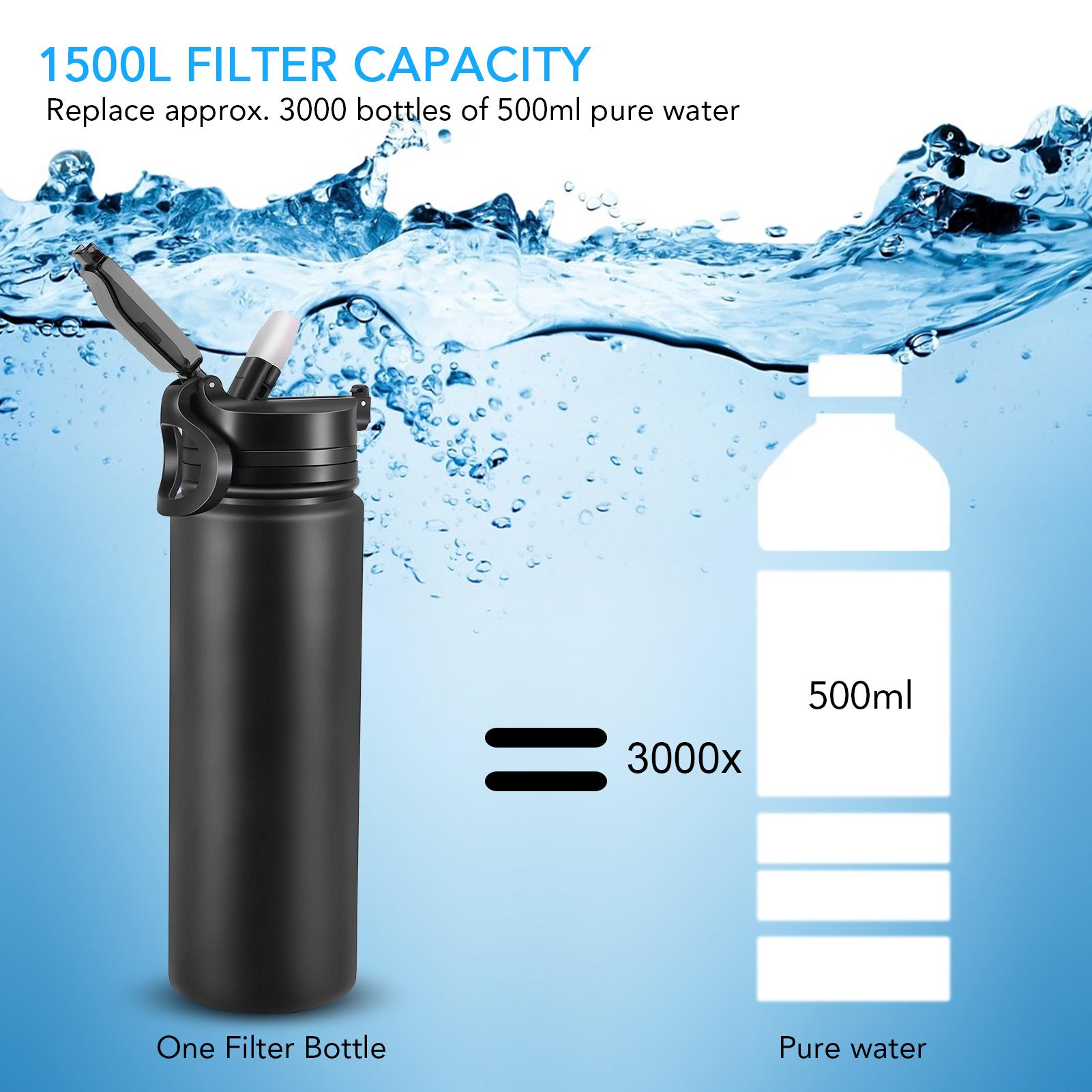 Bình lọc nước chân không bằng thép không gỉ 650ml / 1000ml