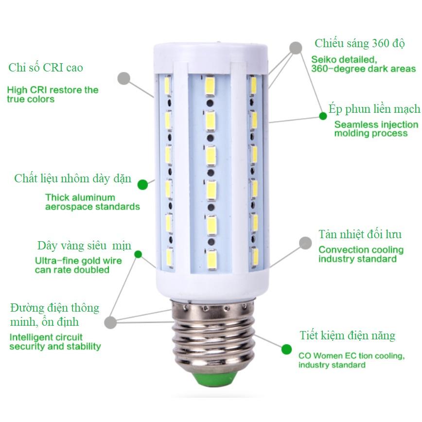 Bóng Led Mắt Ngọc 10W/20W/30W E27 Ánh Sáng Trắng/Vàng, Đèn Chiếu Sáng Tiết Kiệm Điện Hàng Chính Hãng