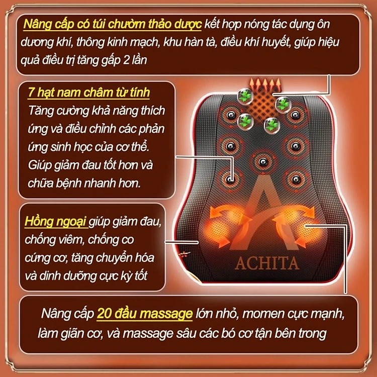 Gối Massage Cổ Vai Gáy Hồng Ngoại Đa Năng 20 Bi Cao Cấp, Bảo Hành 12 Tháng