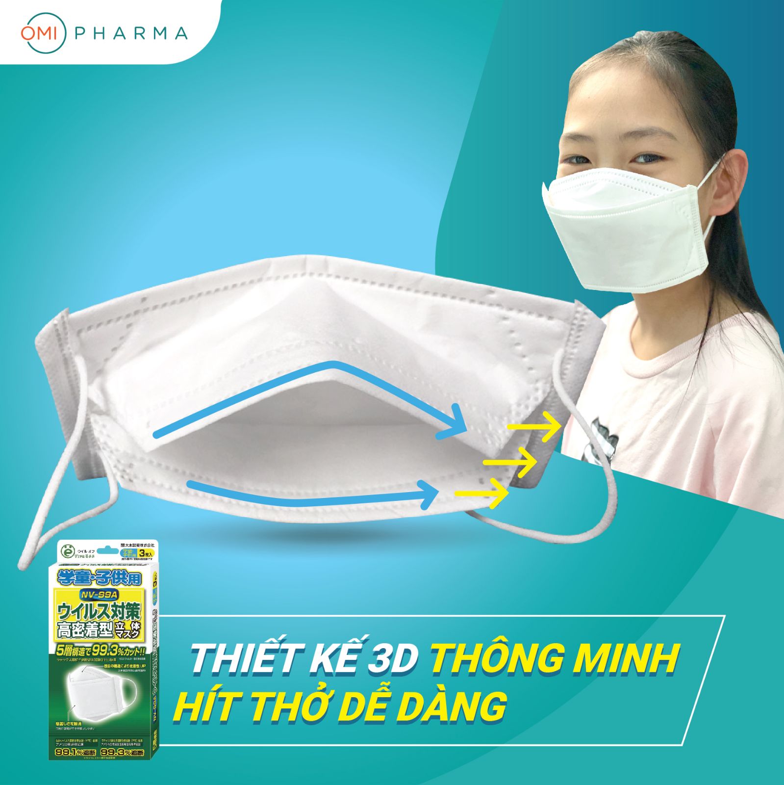 Combo 2 hộp Khẩu trang trẻ em Virus Off - Ohki Nhật Bản thiết kế 3D ôm sát mặt NV-99A 3 miếng