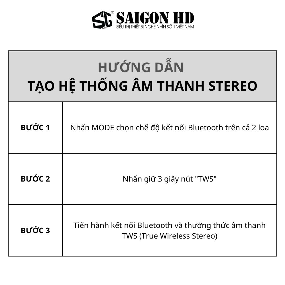 Loa Karaoke Bluetooth BOSTON ACOUSTICS Party Box BA-1002PB | Tích hợp Micro không dây | Tăng/giảm âm Bass ,Treble | Hàng Chính Hãng