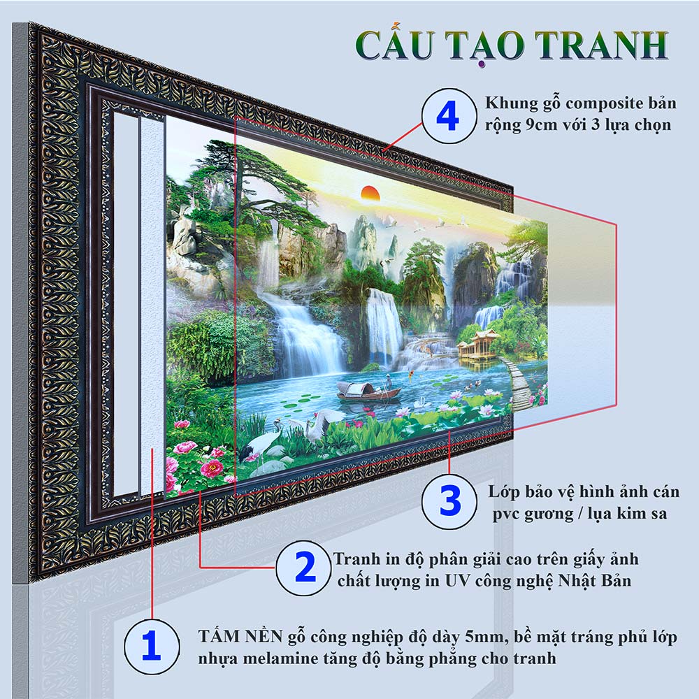 Tranh treo tường phòng khách, phòng ngủ SƠN THỦY HỮU TÌNH khung gỗ composit chất liệu pvc gương / lụa kim sa. MS:2049L9