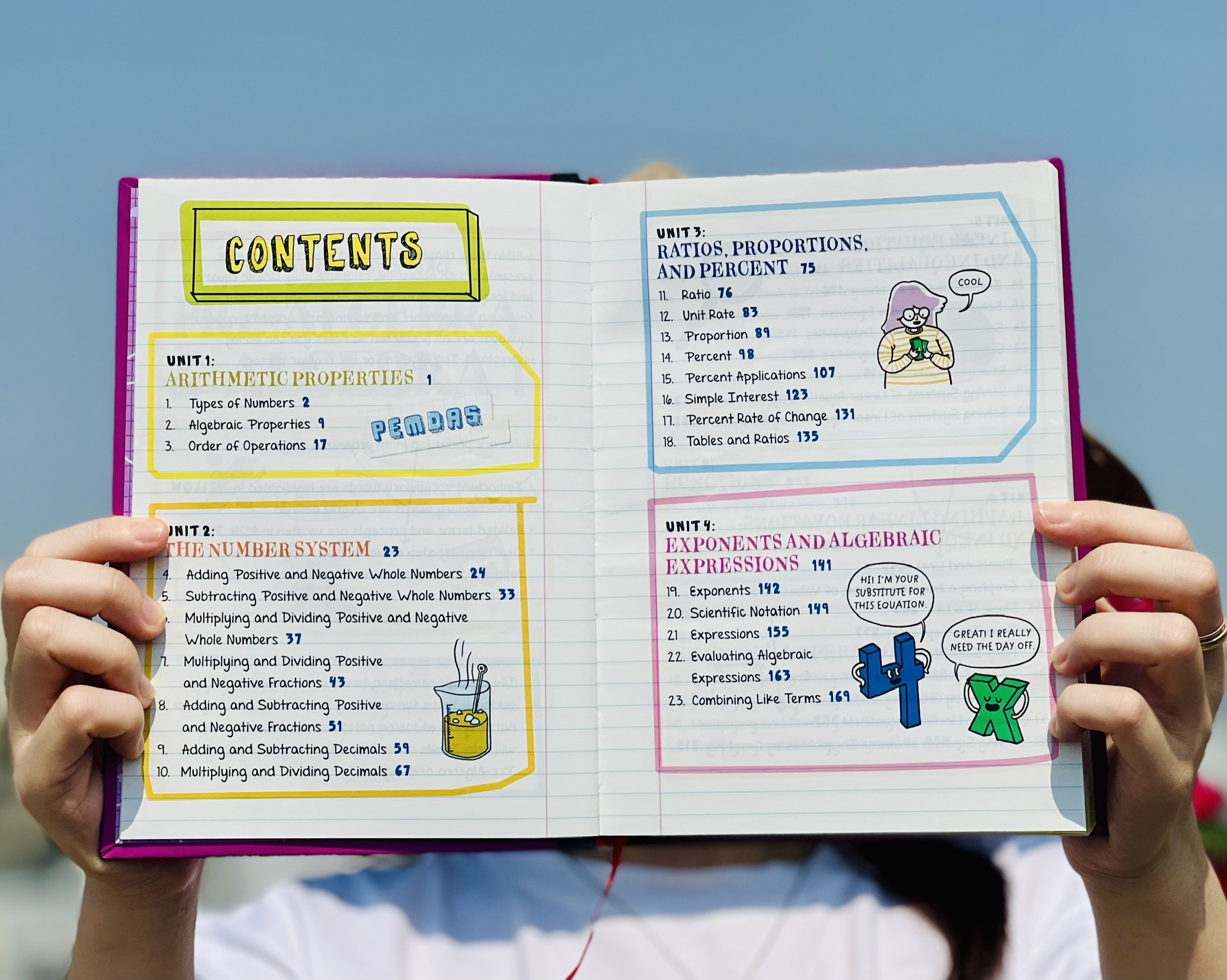 Hình ảnh Sách Big Fat Notebooks -Everything you need to ace - Sổ Tay Học Tập Toán Học, Khoa Học, Hóa Học, Hình Học, Đại Số, Khoa Học Máy Tính, Sinh Học ( Bộ 7 cuốn Tiếng Anh ) - Á Châu Books , bìa cứng in màu
