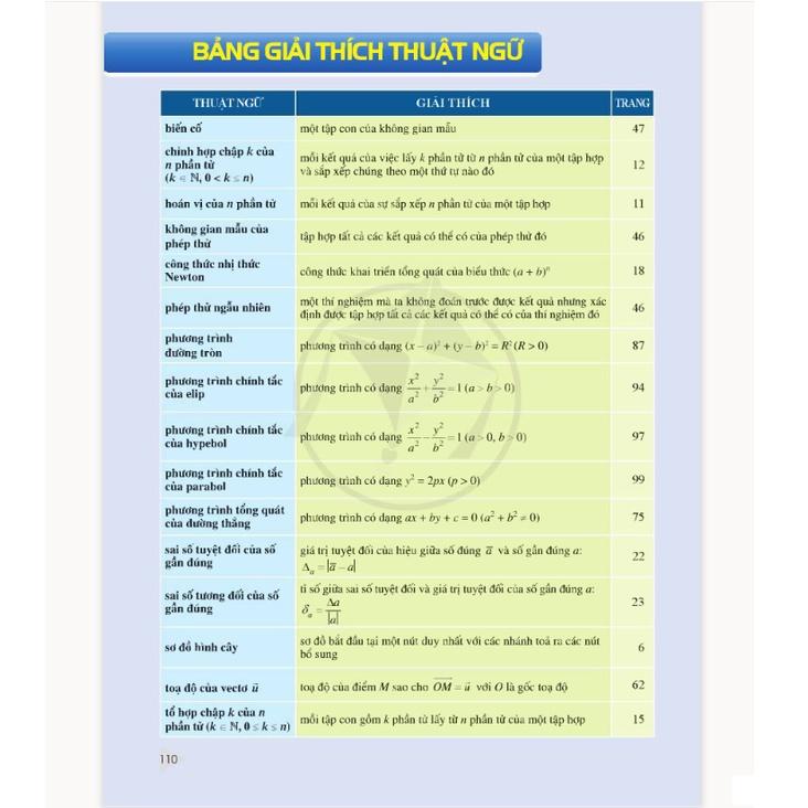 Toán 10 Tập 2 - Cánh Diều