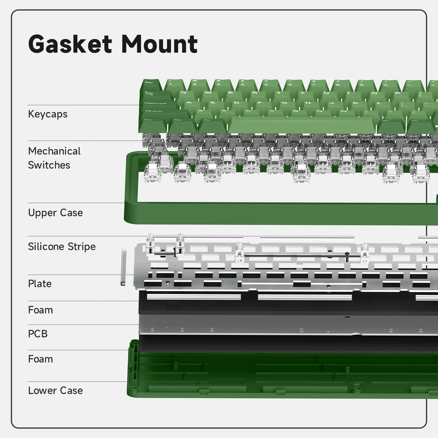 Bàn Phím MIKIT M65 Evergreen RGB - Hàng chính hãng