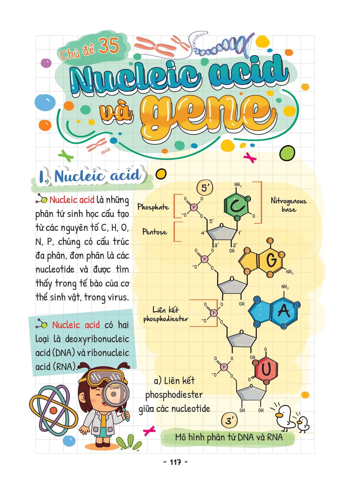 Sách - Take Note Khoa Học Tự Nhiên Lý-Hóa-Sinh 9