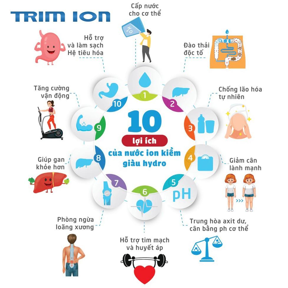 Máy Lọc Nước Điện Giải Ion Kiềm TRIMION HYPER - Tạo ra 7 loại nước ion, Hàng Chính Hãng