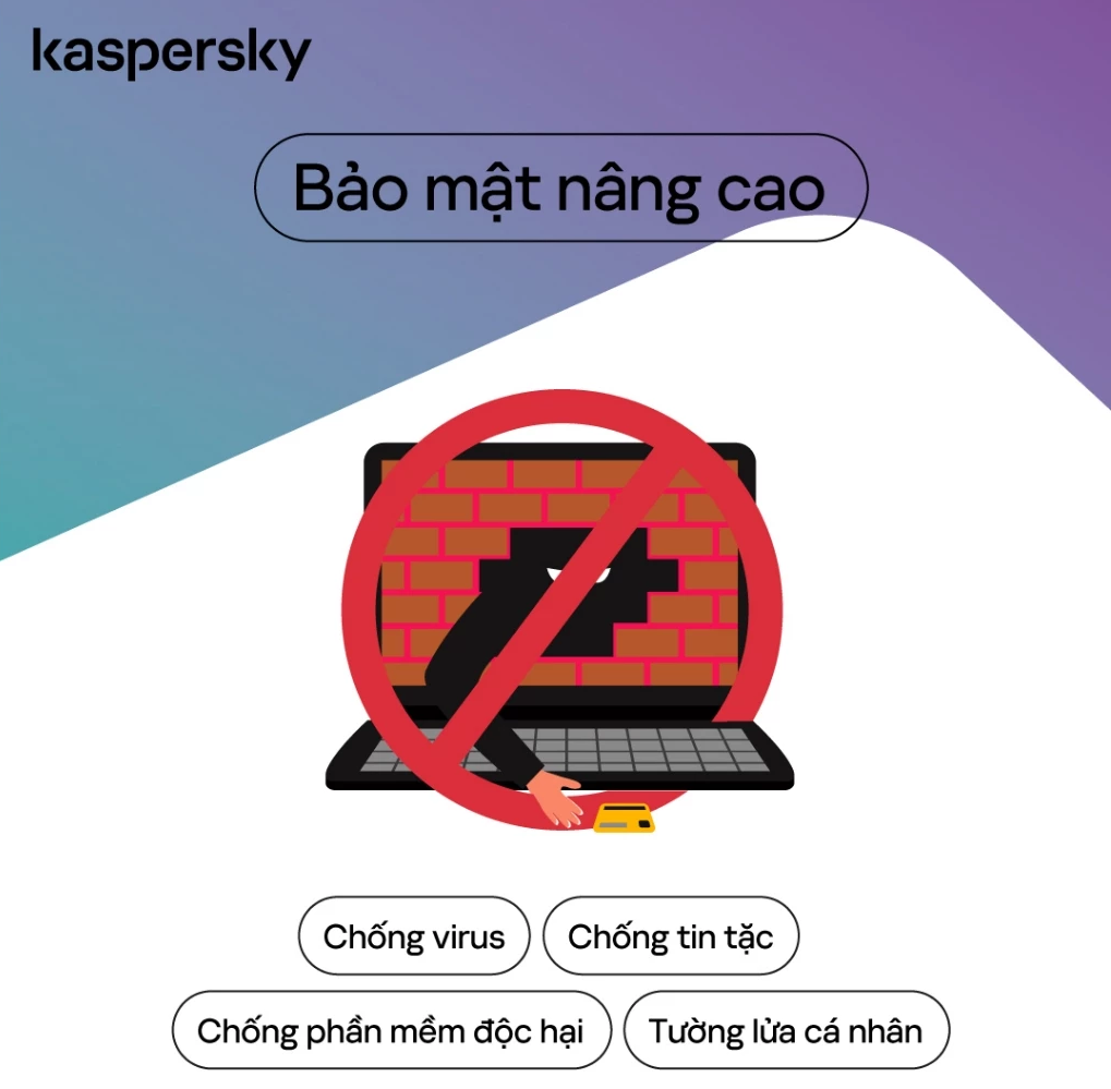 Kaspersky Internet Security - 5pc - Sản phẩm chính hãng