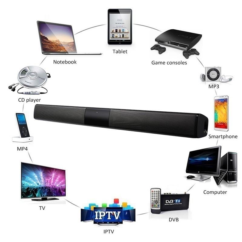 40W Bluetooth Loa Nhà hát Home Subwofer Infrared Control Control Tv Soundbar Radio Radio Echo Wall Center Music Center Color: 330 mm BS28A