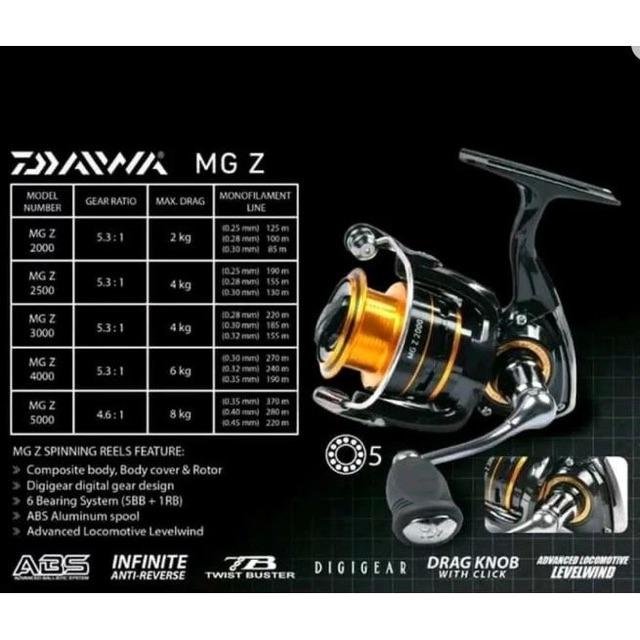 Máy câu DAIWA MG Z 5000