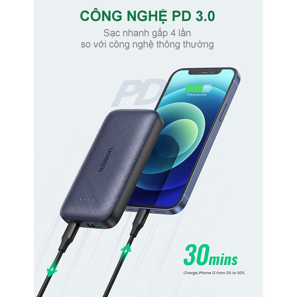 Pin Sạc Dự Phòng Mini 10000mAh UGREEN PB178 Hỗ Trợ Power Delivery + QC 3.0 - Sạc Nhanh 20W -  Nhỏ Gọn, Nhẹ Nhàng - Tích Hợp Chip Thông Minh