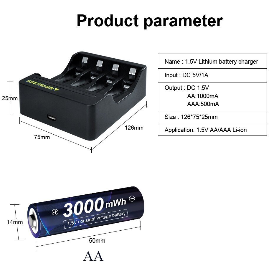 Bộ sạc nhanh 4 Pin AA/AAA 1.5V chuyên nghiệp tự ngắt khi pin đầy